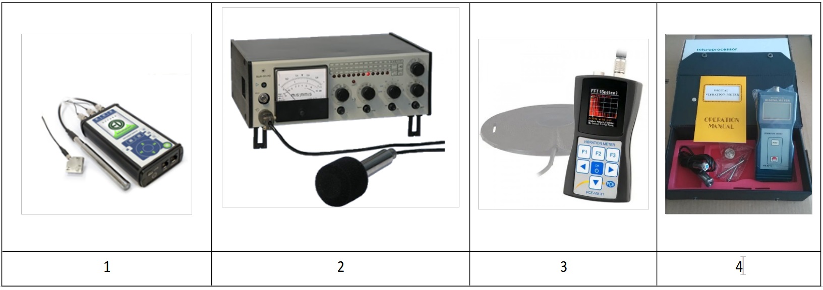 Газоаналізатори